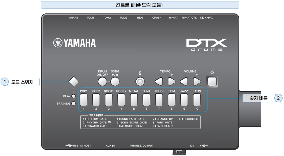 YAMAHA 전자 드럼 음악 카테고리 선택(DTX402K·DTX432K·DTX452K)