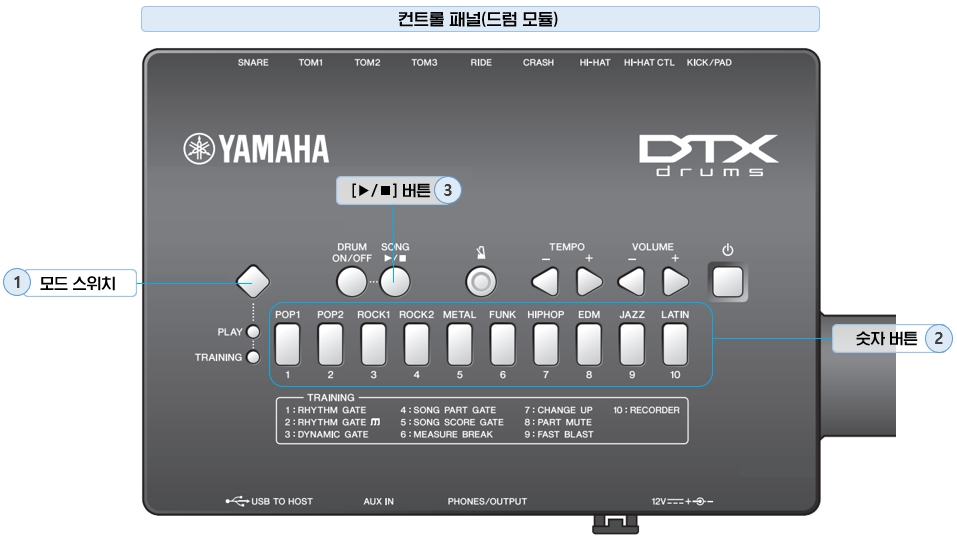 YAMAHA 전자 드럼 DTX402K·DTX432K·DTX452K : 곡에 맞춰 연주