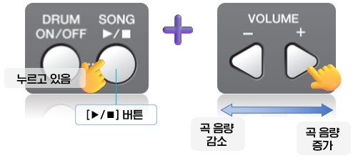 YAMAHA 전자 드럼 DTX402K·DTX432K·DTX452K : 곡 음량 조절