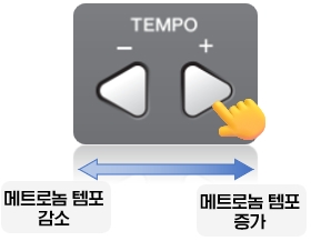 YAMAHA 전자 드럼 메트로놈 템포 조절