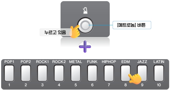 YAMAHA 전자 드럼 메트로놈 템포 조절