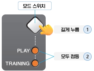 YAMAHA 전자 드럼 메뉴 모드 사용 방법