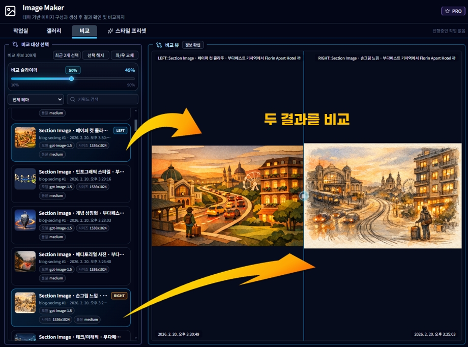 생성된 이미지 결과를 비교해 확인하기