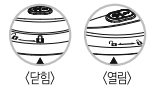 쿠쿠 멀티쿠커 뚜껑 잠금과 열림 표시 위치 확인 이미지