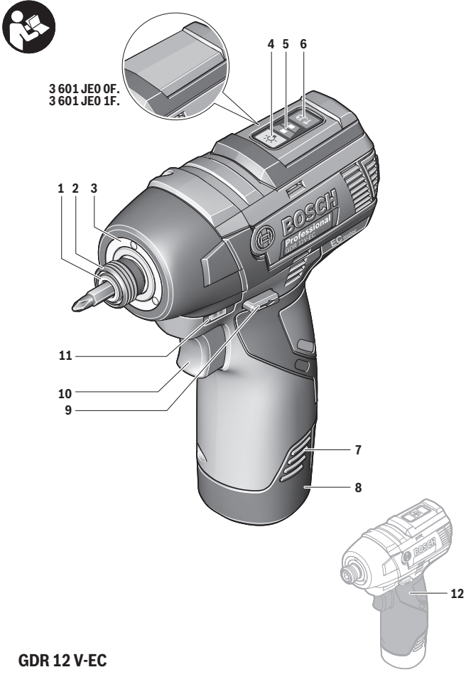 GDR GDS Professional 12V-EC 각 부분 명칭 번호 표시 그림