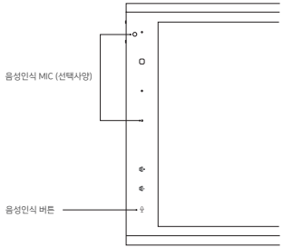 HDHN-3500 Series의 음성인식 버튼과 선택사양 음성인식 마이크 위치를 표시한 이미지