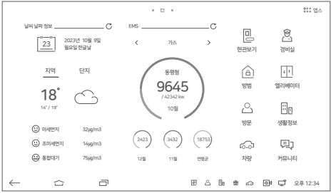 HDHN-3500 Series 메인 화면에서 주요 메뉴와 상태 표시 영역을 보여주는 이미지