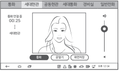 HDHN-3500 Series에서 방문자가 세대를 호출했을 때 방문자 확인과 통화, 문열기 버튼이 표시되는 화면 이미지