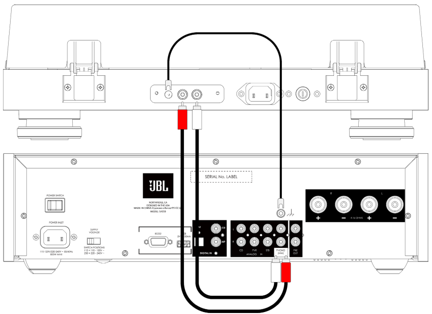 TT350 Classic 턴테이블 연결에 대한 설명 그림