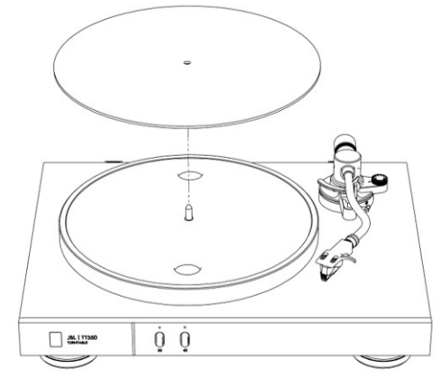 TT350 Classic 턴테이블 조립 참고 그림 -2. 플래터에 플래터 매트 설치