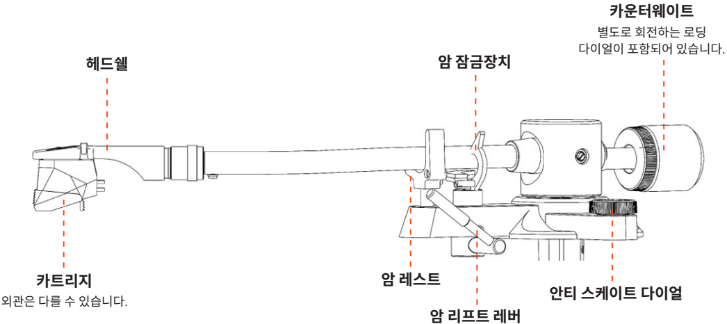 톤암 균형 맞추기 참고 그림 - 헤드쉘, 카트리지, 암레스트, 암 잠금장치, 카운터웨이트, 암리프트레버, 안티 스케이트 다이얼이 어떤 부분인지 설명