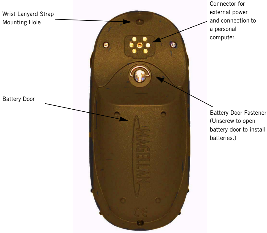 eXplorist 210 GPS Receiver 후면 각 부 명칭 그림