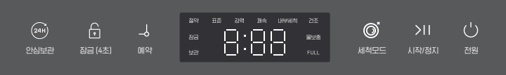 미닉스 미니 식기세척기 버튼과 디스플레이 기능 설명 이미지