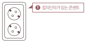 접지 단자가 있는 콘센트 그림