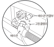 배수관 연결 방법 1단계 그림