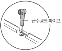 전용 급수 탱크 설치(선택사항) 방법 1단계 그림