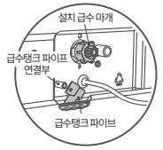 전용 급수 탱크 설치(선택사항) 방법 3단계 그림