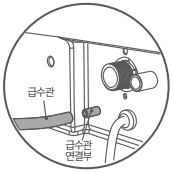 외부 급수 설치하기 (선택사항) 1단계 그림