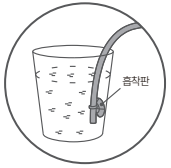 외부 급수 설치하기 (선택사항) 2단계 그림