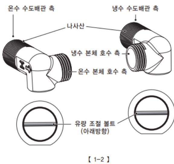 노비타 Easy 레인샤워 선반형 밸브 설치 참고 그림 두개의 밸브와 유량 조절 볼트 안내