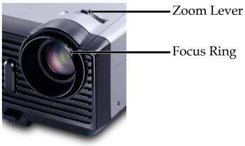 OPTOMA EP719 줌 조정 및 초점 조절 위치