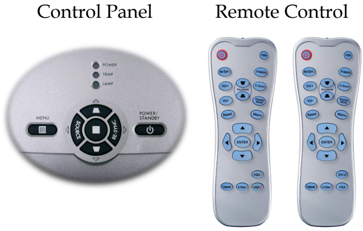 OPTOMA EP719 컨트롤 패널과 리모컨 사진