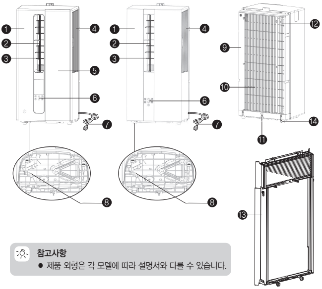 캐리어 창문형에어컨 RAWC-0061YAWSD 전면 패널, 흡입구, 배수구, 브라켓 위치를 표시한 제품 구성 이미지