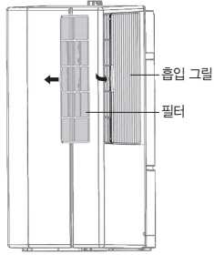 캐리어 창문형에어컨 측면 흡입 그릴과 필터 분리 위치를 보여주는 이미지