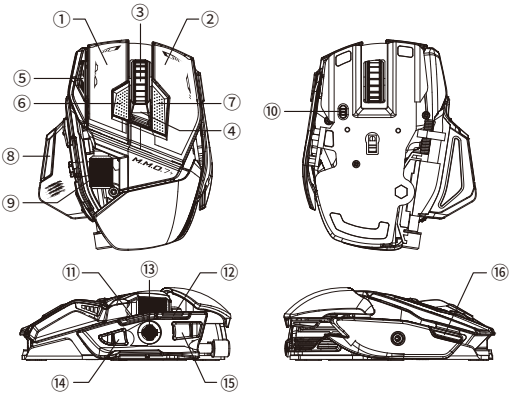 Mad Catz M.M.O. 7+ 제품 버튼 배치와 각 부위 명칭