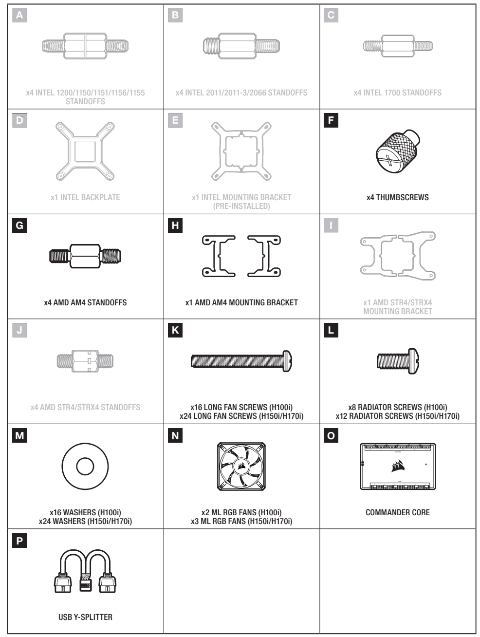 AMD AM4 설치 전용 부품 구성 이미지