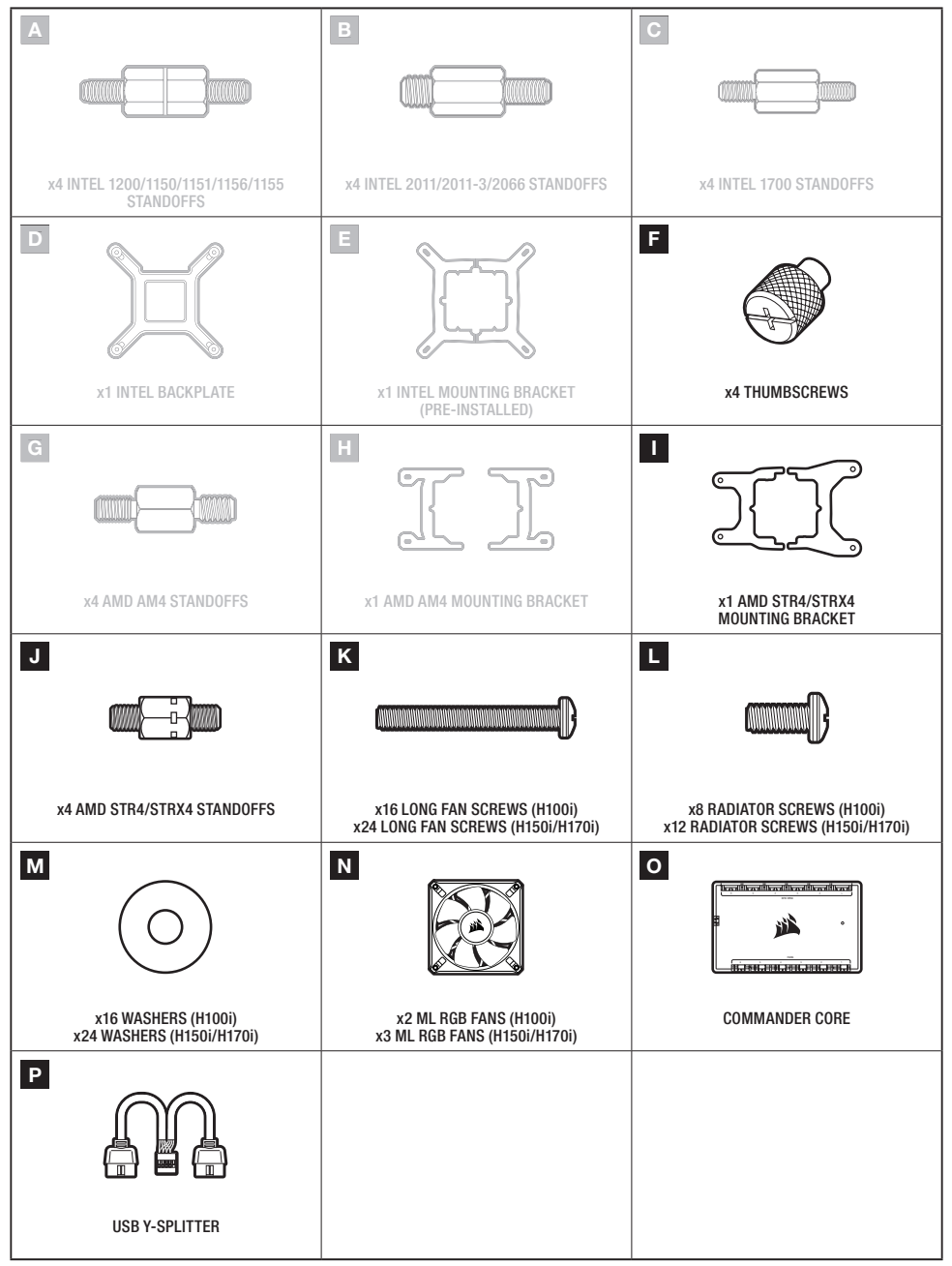 AMD sTRX4 설치 전용 부품 구성 이미지