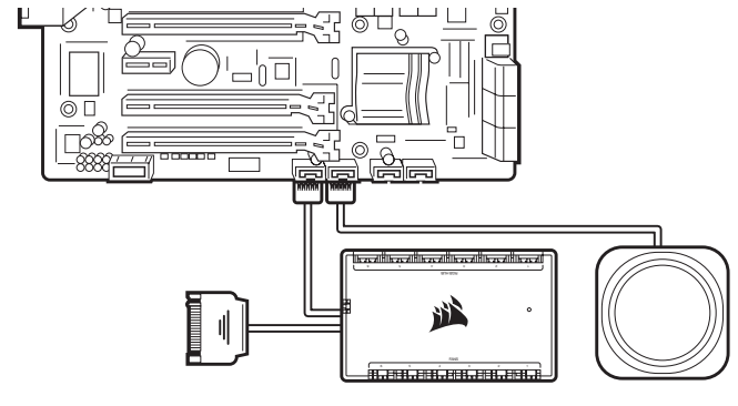 Commander CORE와 ELITE LCD 모듈의 USB 2.0 및 전원 연결 이미지