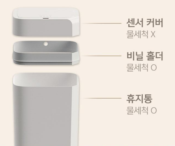 완전 분리 구조 사진