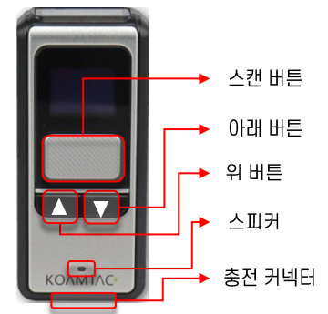 쿠팡 퀵플랙스 KDC185 각부 명칭 사진
