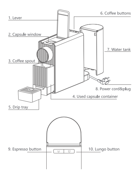 SCISHARE S1201 각 부분의 명칭 이미지