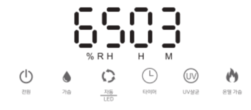 HF6330W 복합식가습기 디스플레이