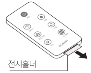 리모컨 전지 홀더 화면