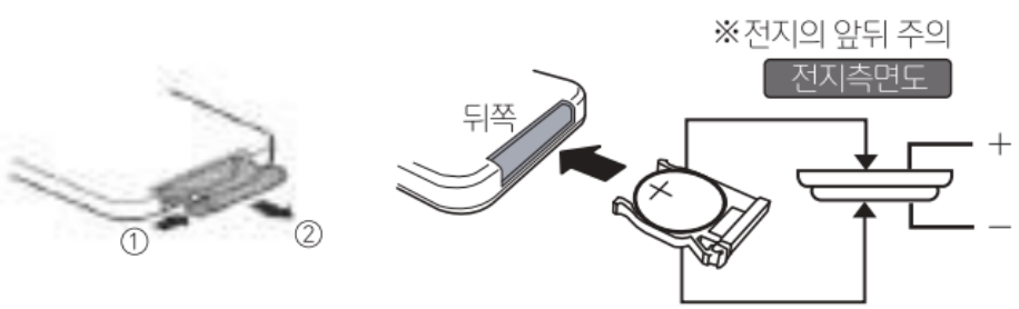 리모컨 건전지 교체 방법