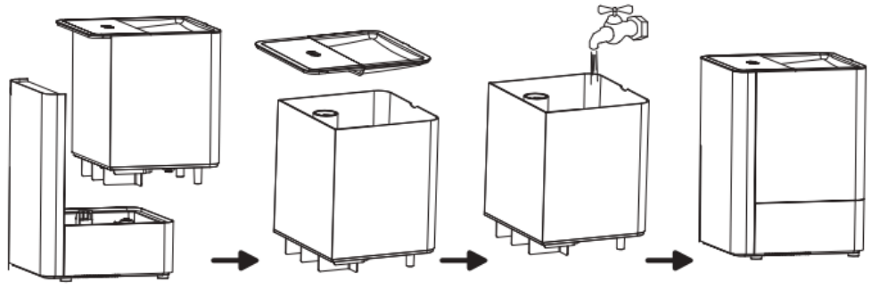 HF6330W 복합식가습기 기본 사용 순서 화면