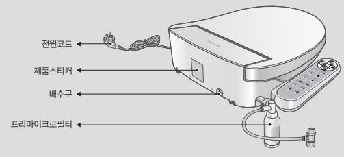 코웨이 비데 BA20-C 각 부분의 명칭 사진 뒷면
