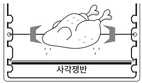 위즈웰 인헨스 오븐 WOP100 사각쟁반 사용 방법 예시 그림