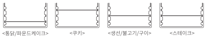 위즈웰 인헨스 오븐 WOP100 그릴망 사용 위치 예시 그림
