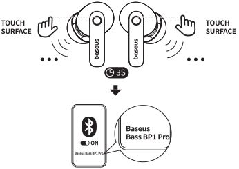 Baseus Bass BP1 Pro 이어버드 양쪽 터치 영역을 3초 동안 눌러 수동 페어링하는 방법