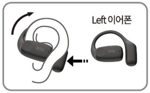 브리츠 BZ-D100X 왼쪽 이어폰 착용 방법과 이어 후크 고정 예시 이미지