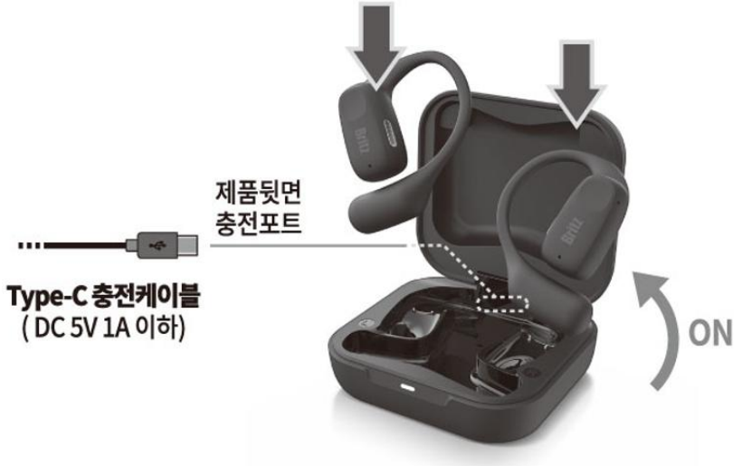 브리츠 BZ-D100X 충전 케이스 Type-C 충전 방법과 LED 상태 표시 안내 이미지