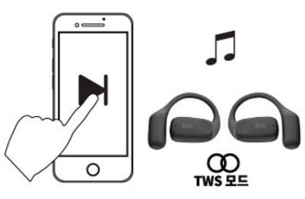 브리츠 BZ-D100X 페어링 완료 후 스마트폰으로 음악을 재생하는 이미지