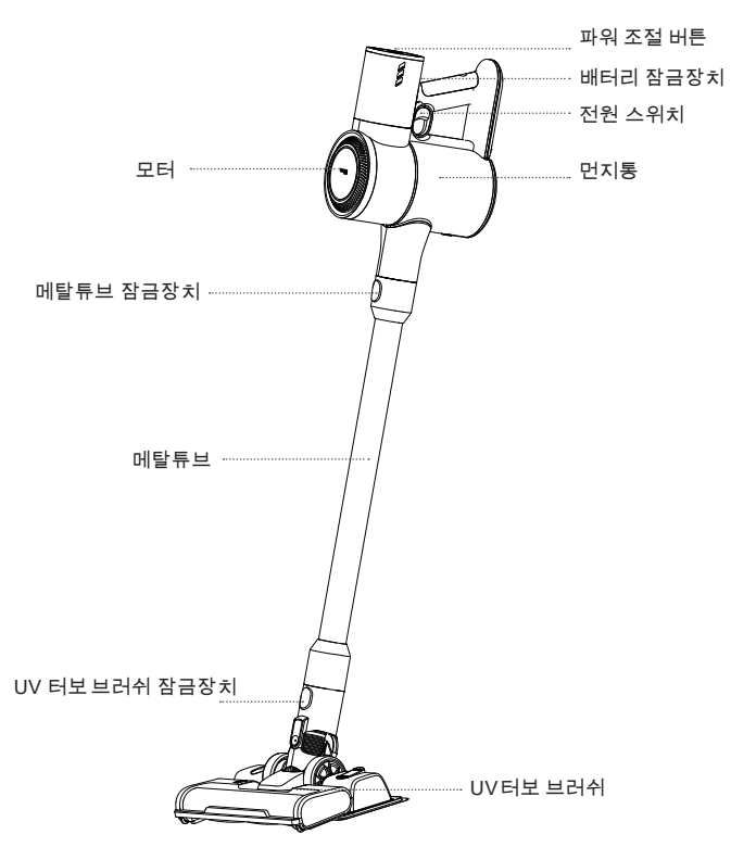 디베아 차이슨 THE NEW 본체의 전원 스위치, 파워 조절 버튼, 배터리 잠금장치, 먼지통, 메탈튜브 위치