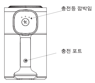 디베아 차이슨 THE NEW 충전 포트 위치와 충전등 깜빡임 표시