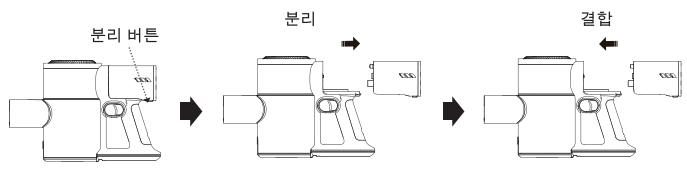 디베아 차이슨 THE NEW 배터리 교체 방법과 분리 버튼 위치