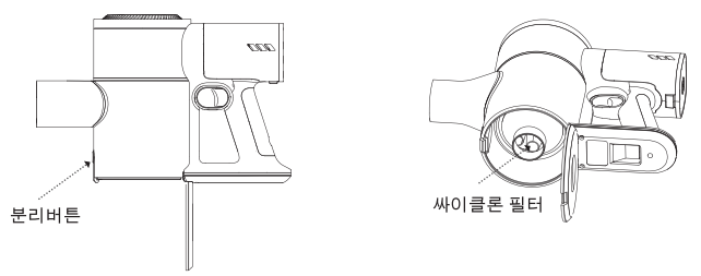 디베아 차이슨 THE NEW 먼지통 분리 버튼과 싸이클론 필터 위치